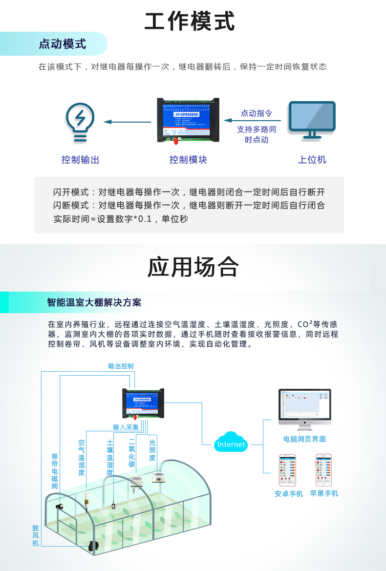 GPRS-0888 云平臺 遠程數(shù)采控制器 工作模式