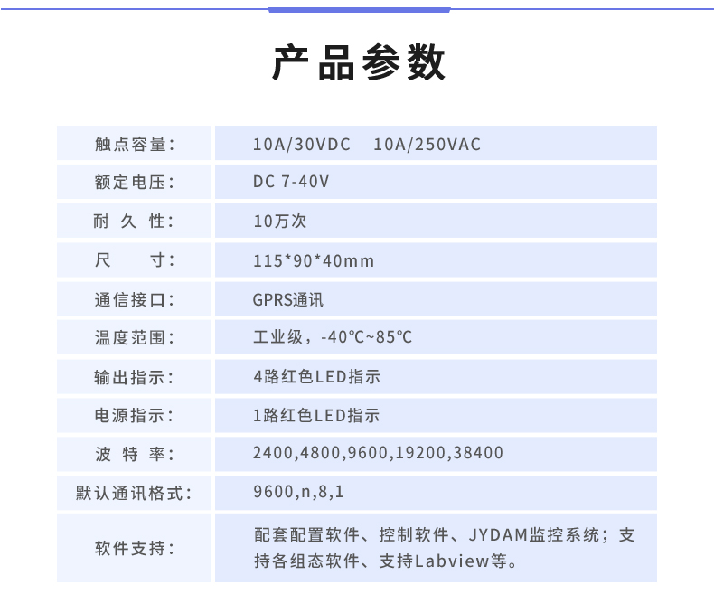 云平臺(tái) GPRS0455 遠(yuǎn)程數(shù)采控制器 產(chǎn)品參數(shù)