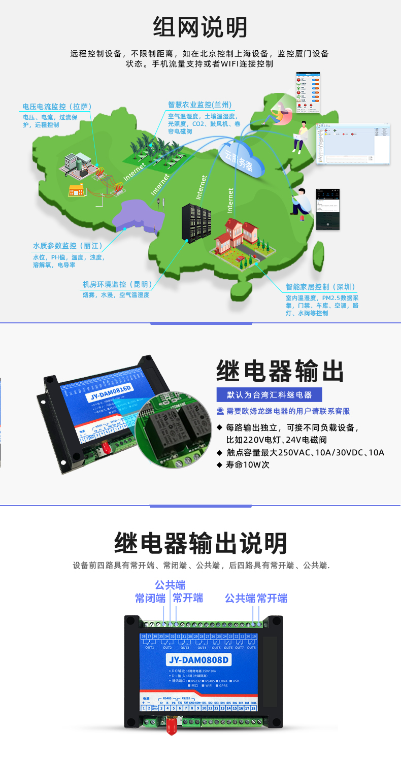 云平臺(tái) GPRS-0808 遠(yuǎn)程智能控制器 組網(wǎng)說(shuō)明、繼電器輸出