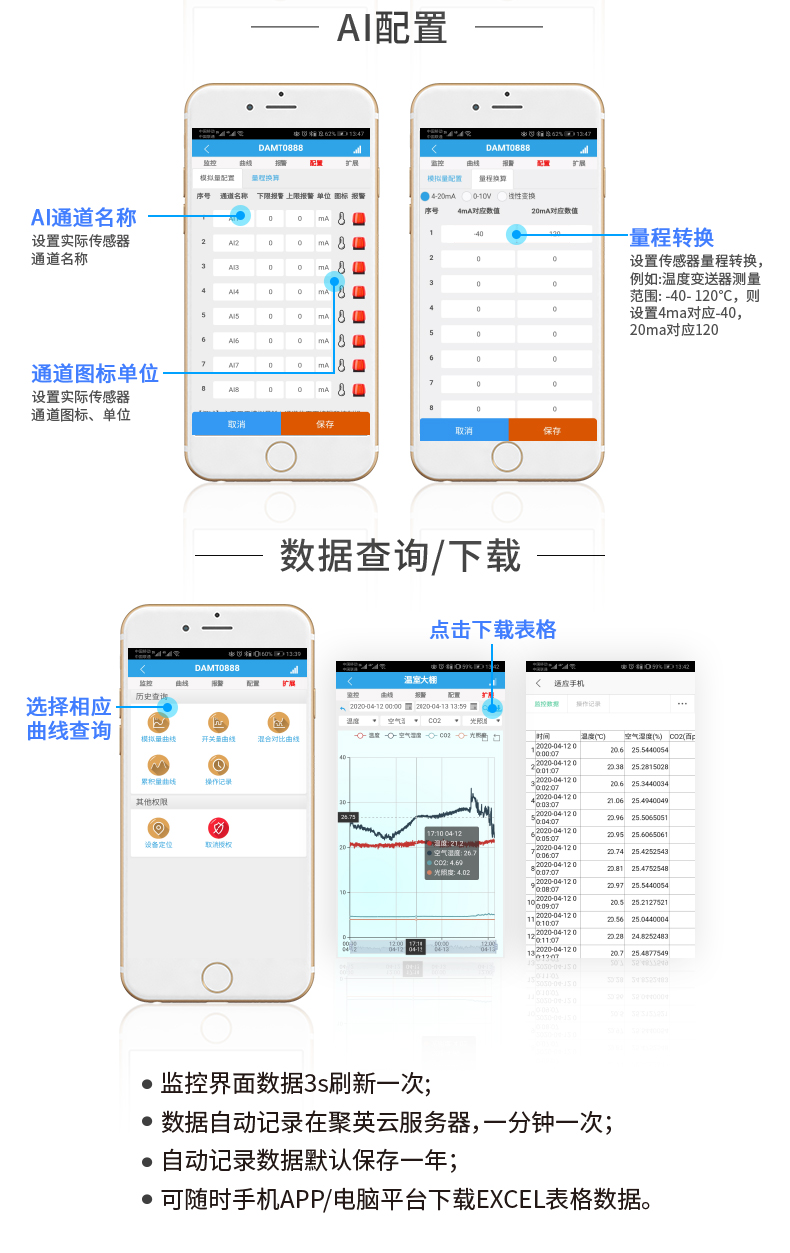 云平臺(tái) GPRS-0808 遠(yuǎn)程智能控制器 操作流程、DO、DI配置