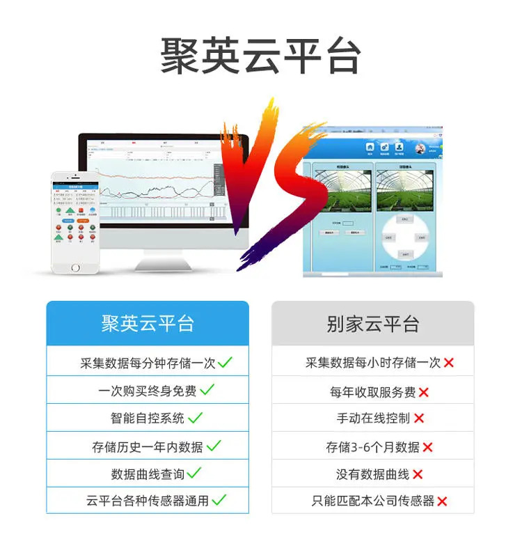 工業(yè)級繼電器控制板云平臺