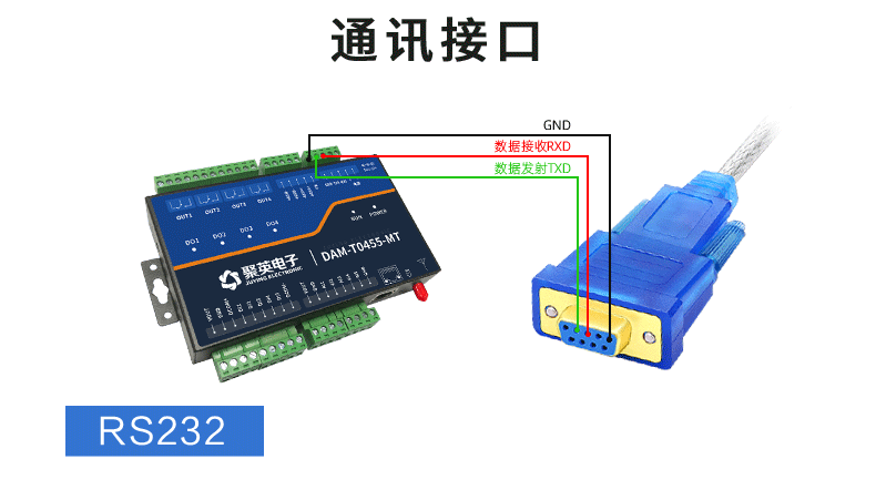 工業(yè)級繼電器控制板通訊接口