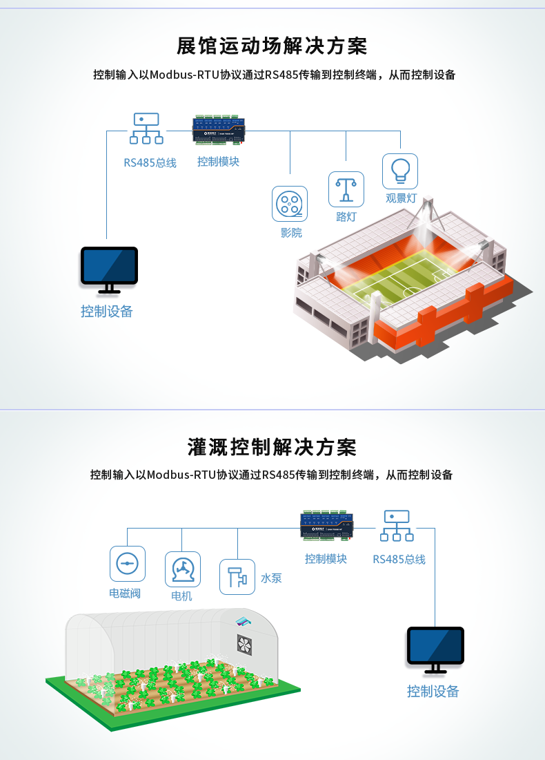 工業(yè)級繼電器控制板應(yīng)用場景