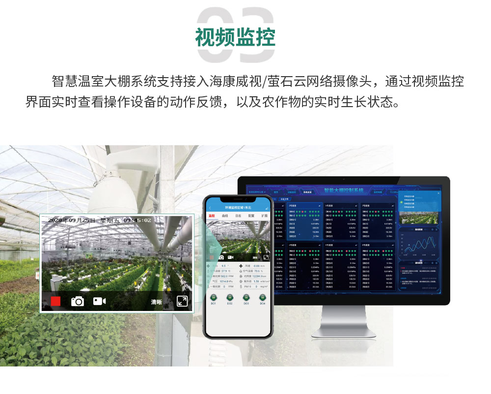32路智慧農(nóng)業(yè)控制系統(tǒng)視頻監(jiān)控