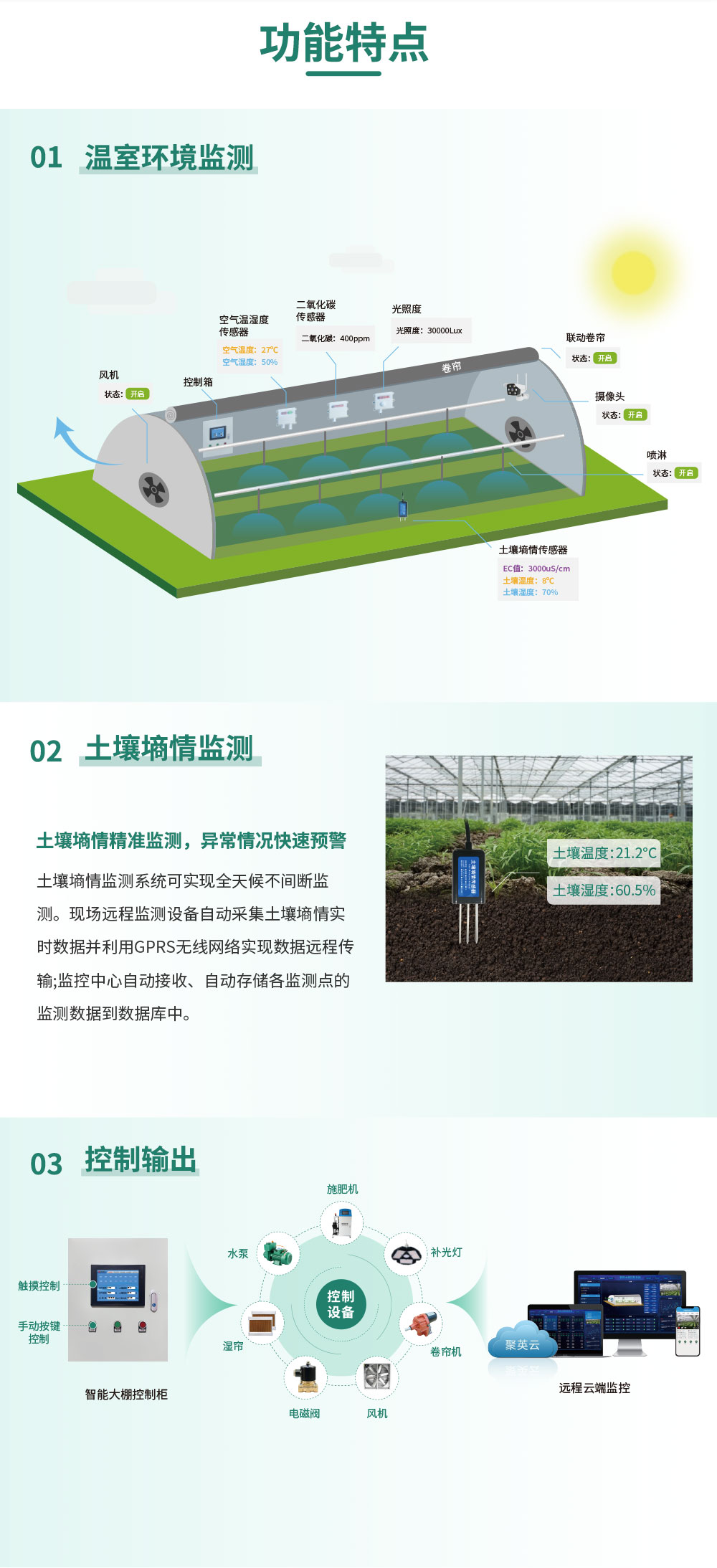 32路智慧農(nóng)業(yè)控制系統(tǒng)功能特點