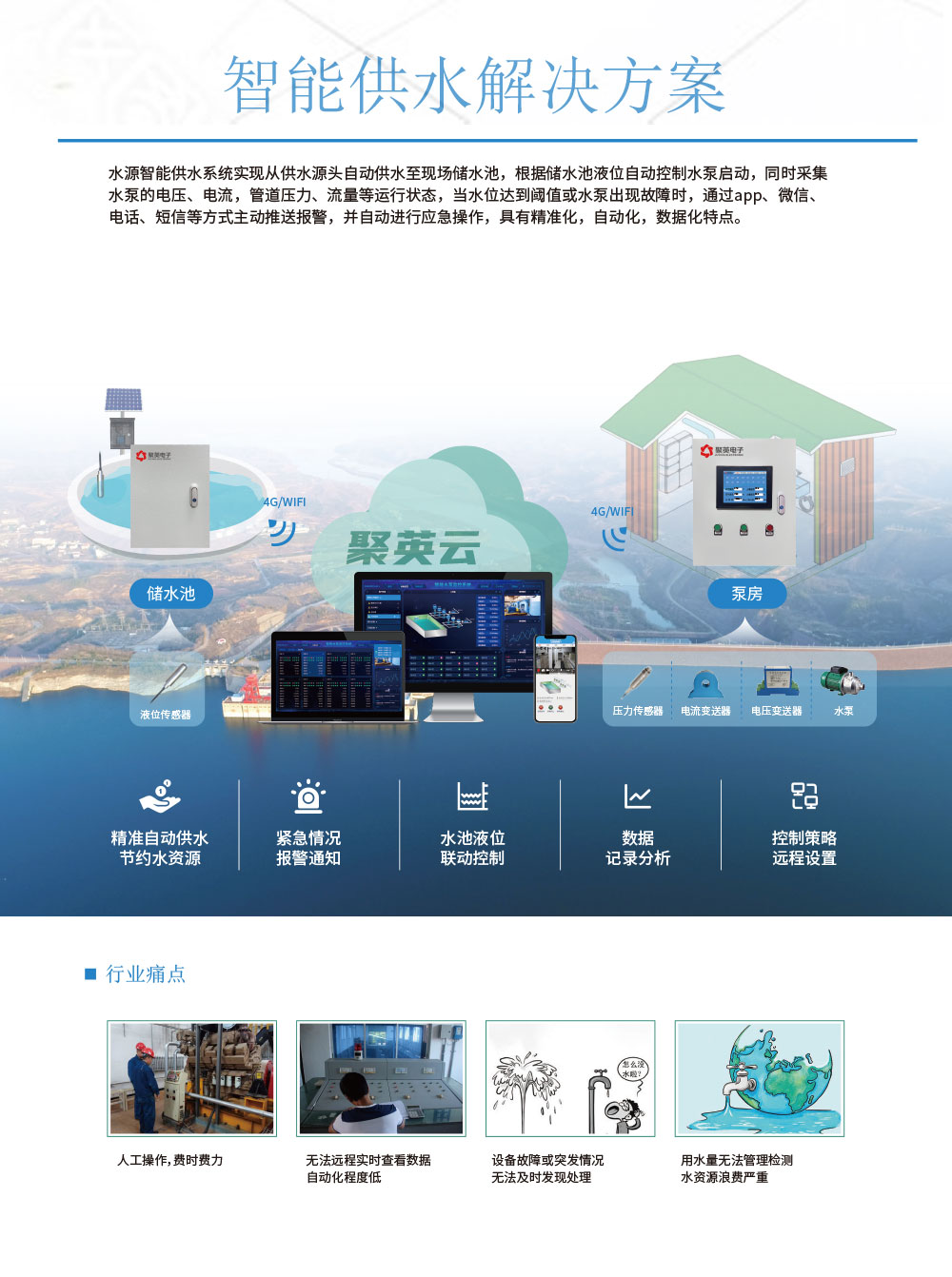 3路智慧水利解決方案基礎版