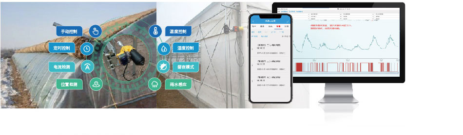 智能溫室大棚系統(tǒng)通風管理