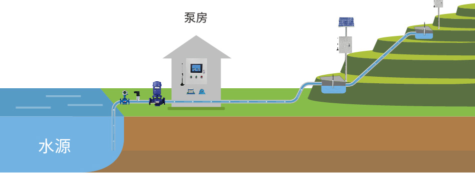 聚英效果模擬圖