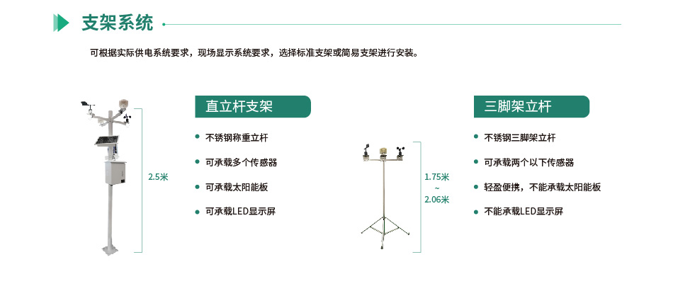 氣象環(huán)境監(jiān)測(cè)系統(tǒng)的支架系統(tǒng)