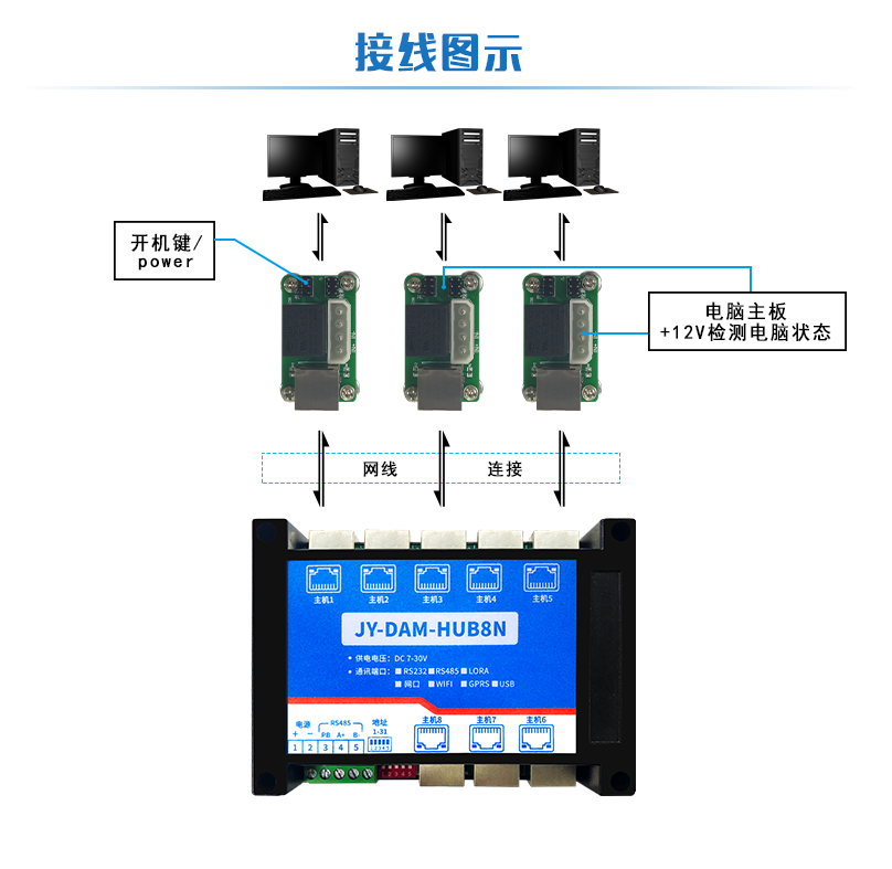 聚英八路主機(jī)控制模塊接線圖