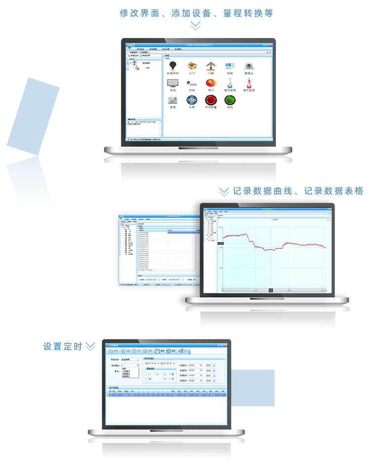 DAM-0808D 工業(yè)級(jí)數(shù)采控制器組態(tài)軟件