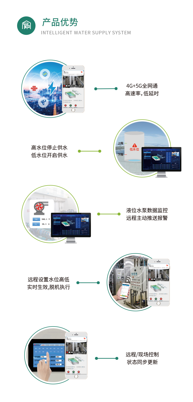 2路水塔泵智能系統(tǒng)高級版產(chǎn)品優(yōu)勢