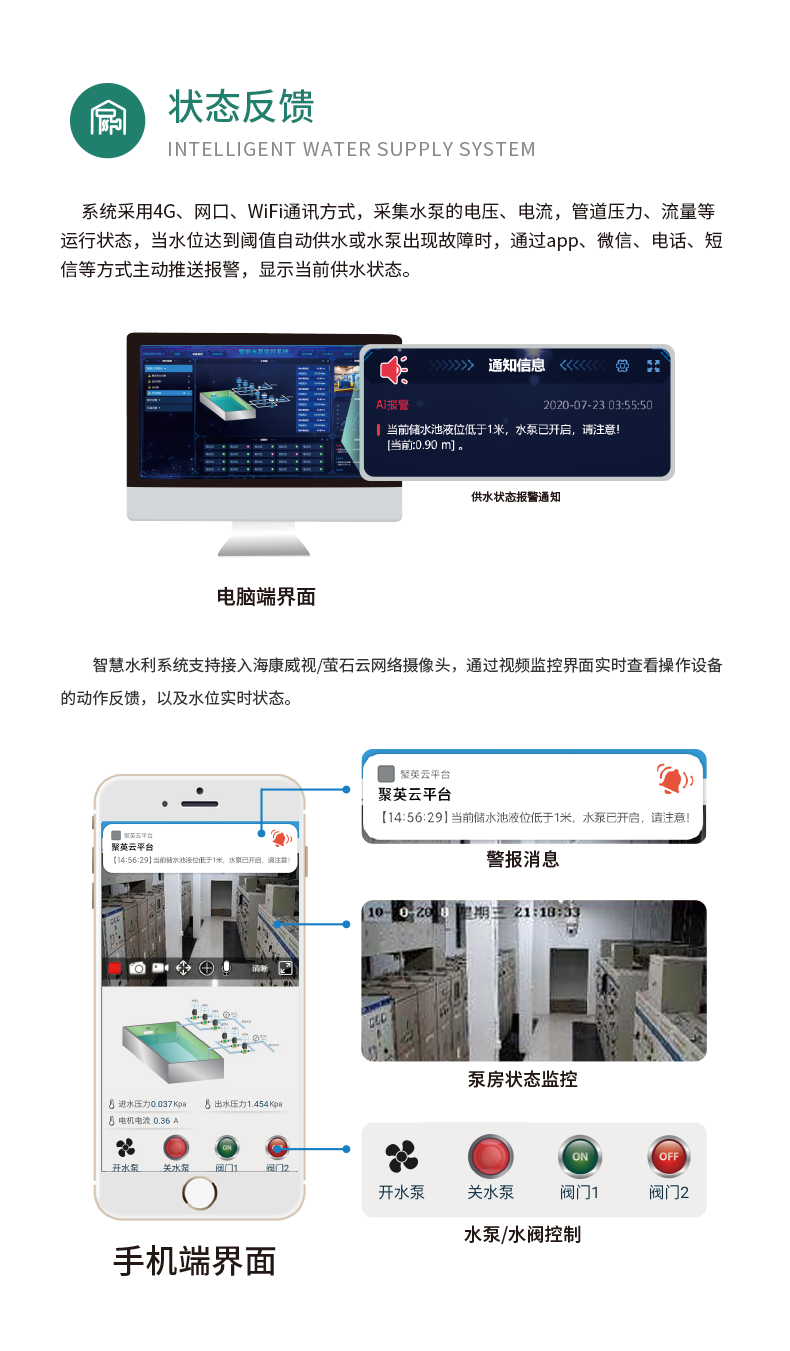 2路水塔泵智能系統(tǒng)高級版狀態(tài)反饋