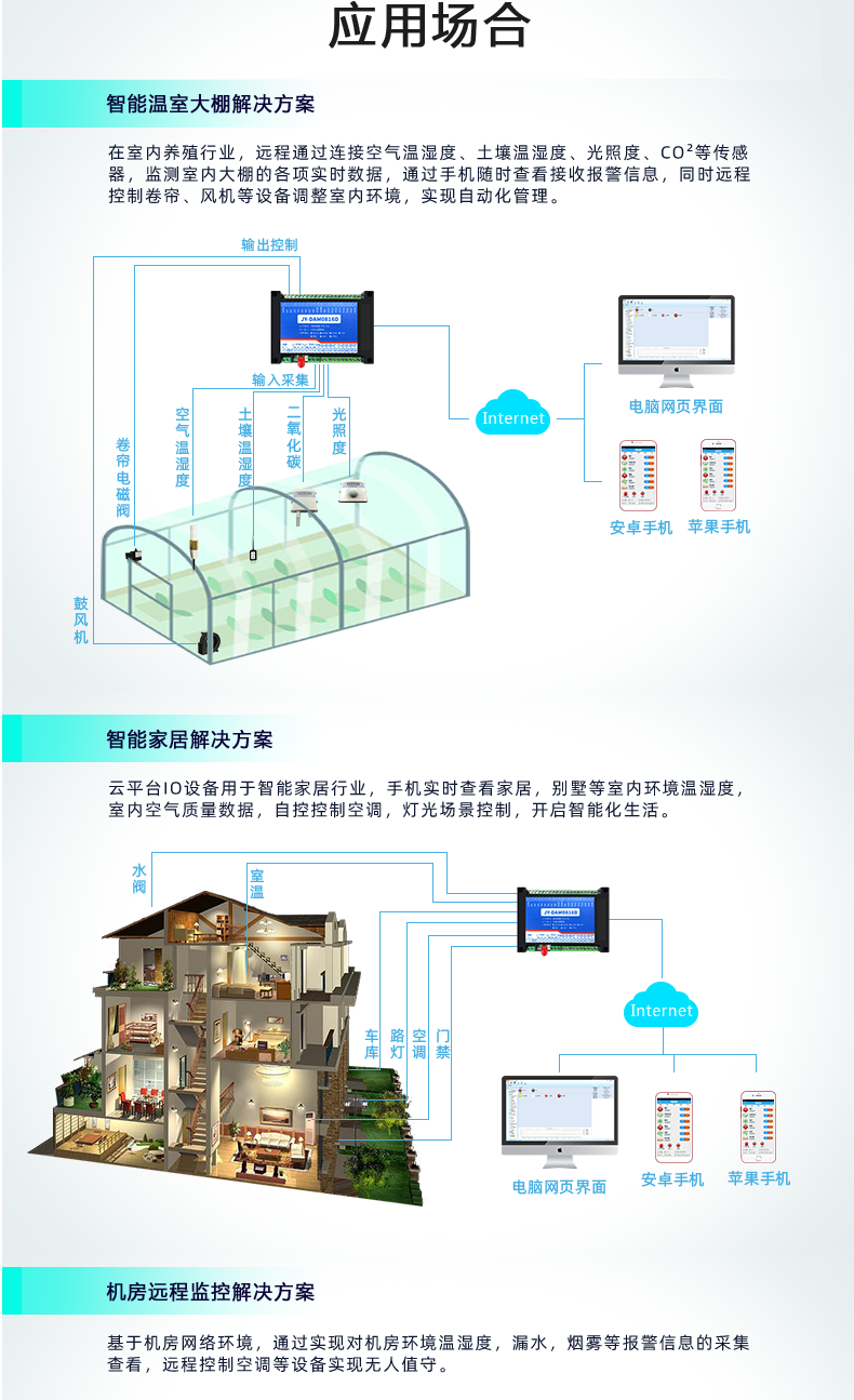 云平臺 DAM-0808D 遠程智能控制器應用場景