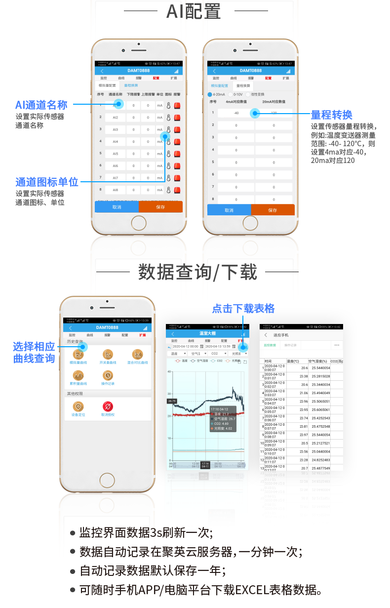 云平臺 DAM-0808D 遠程智能控制器云平臺配置