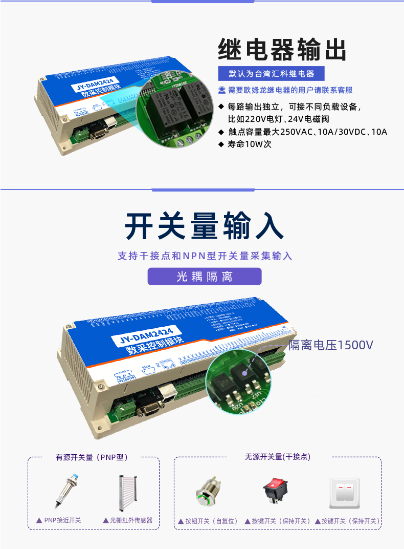 云平臺(tái) DAM2424 遠(yuǎn)程智能控制器輸入輸出