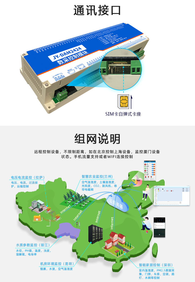 云平臺(tái) GPRS-2424 遠(yuǎn)程智能控制器 組網(wǎng)說(shuō)明