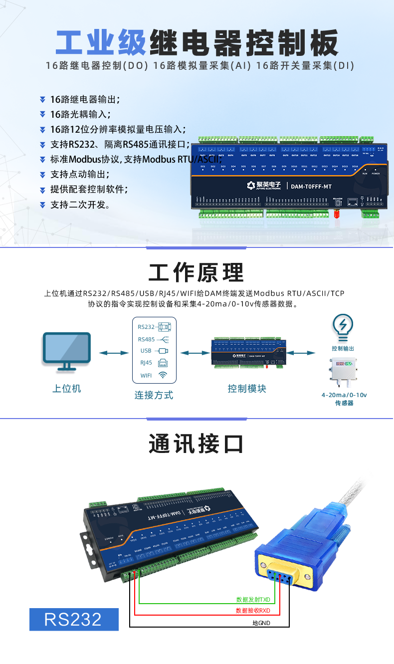 DAM-T0FFF-MT 工業(yè)級數(shù)采控制器