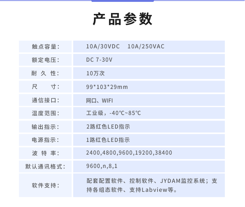 云平臺(tái) DAM-T0222-MT 遠(yuǎn)程數(shù)采控制器產(chǎn)品參數(shù)