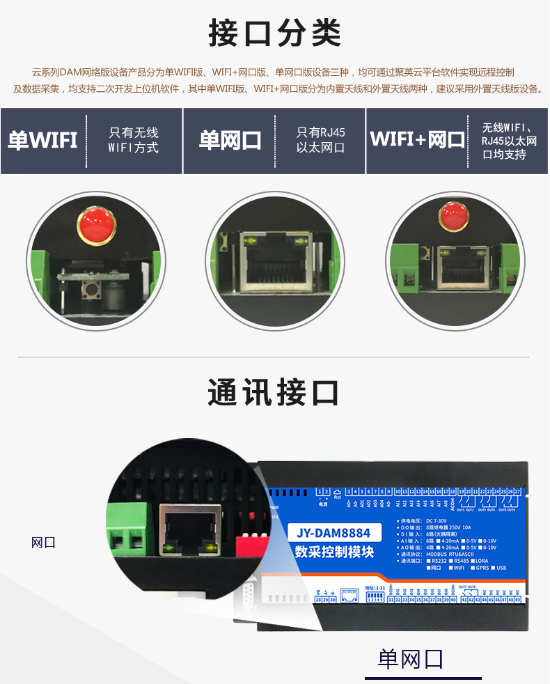 云平臺(tái) DAM-8884 遠(yuǎn)程數(shù)采控制器接口分類