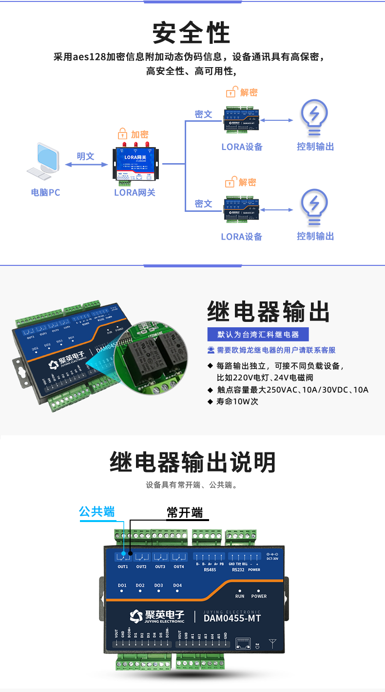 LoRa0455-MT LoRa無線測控模塊安全性