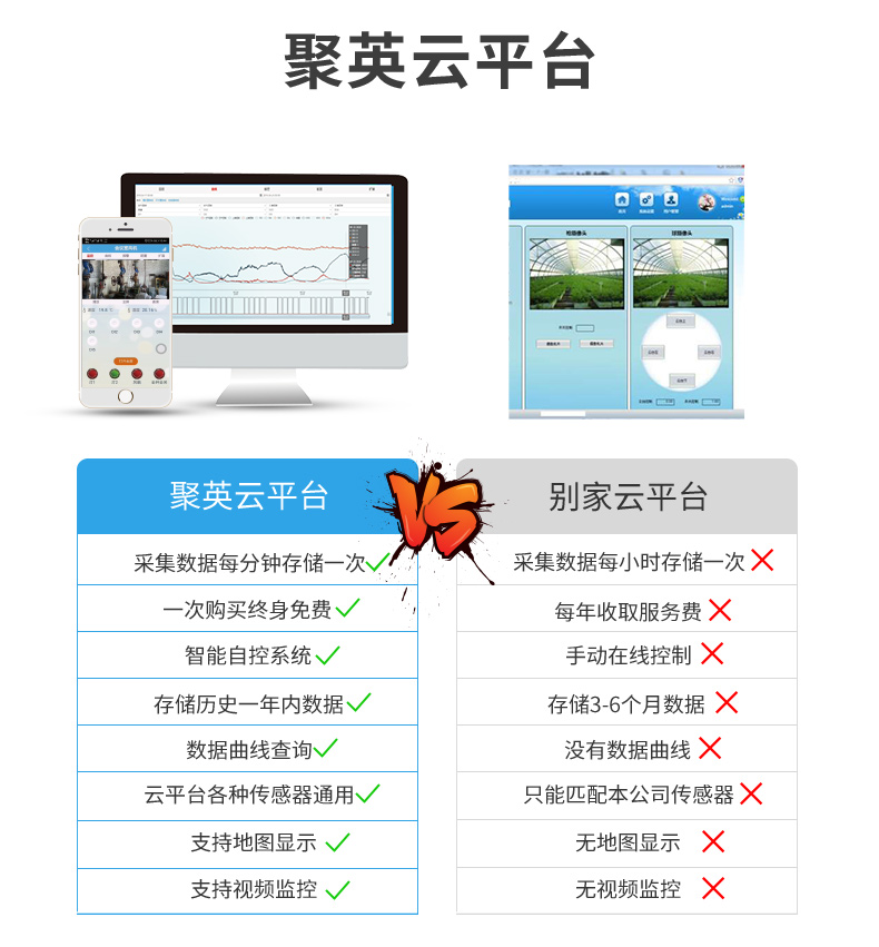 LoRa0455-MT LoRa無線測控模塊云平臺