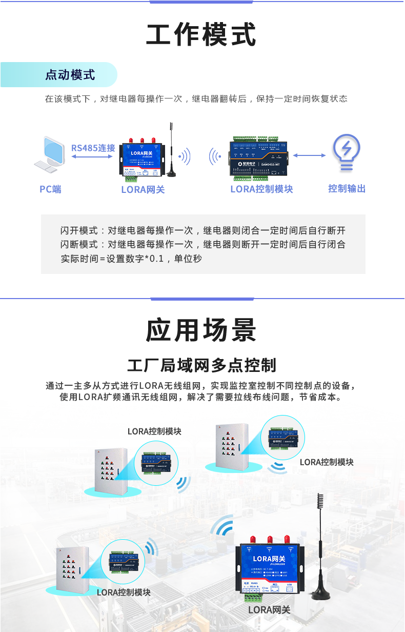 LoRa0455-MT LoRa無線測控模塊應(yīng)用場景