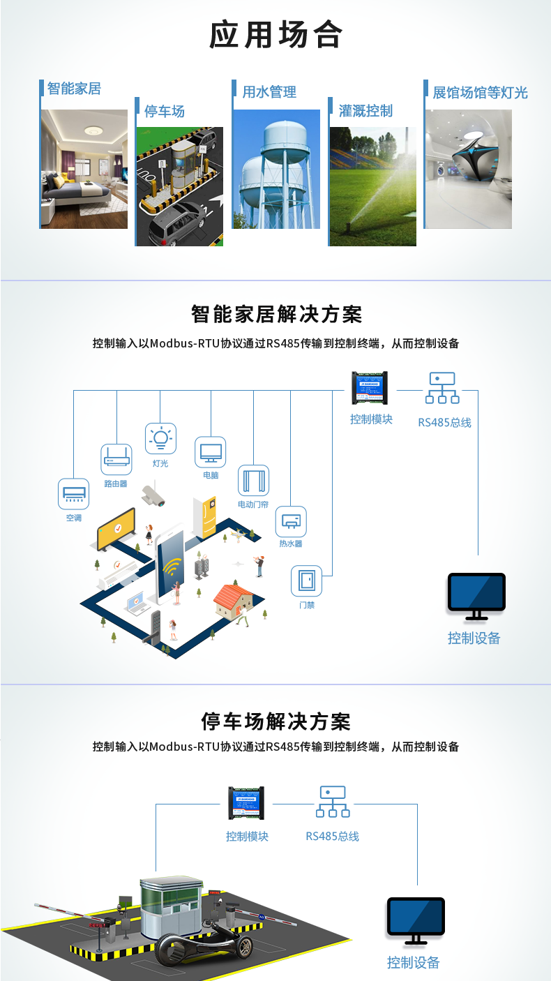 DAM-0404D 工業(yè)級I/O模塊應用場景