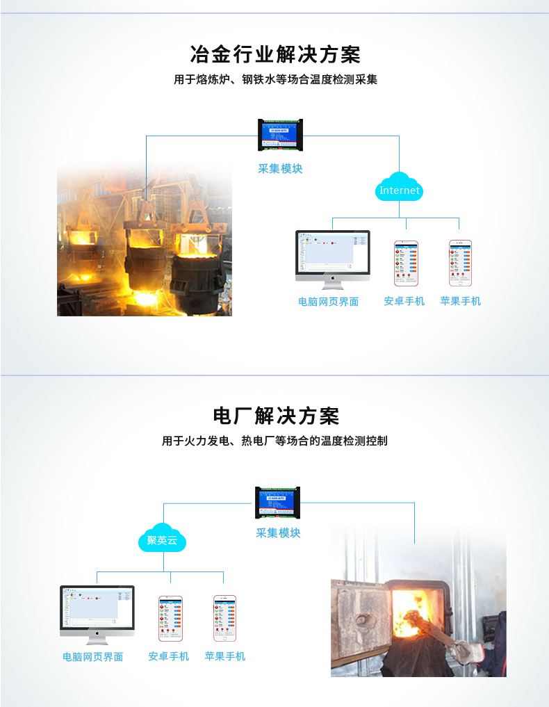 DAM-AITC 遠(yuǎn)程測控 溫度采集模塊應(yīng)用場合