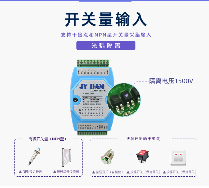 DAM-0606D-YD 工業(yè)級I/O模塊輸入說明