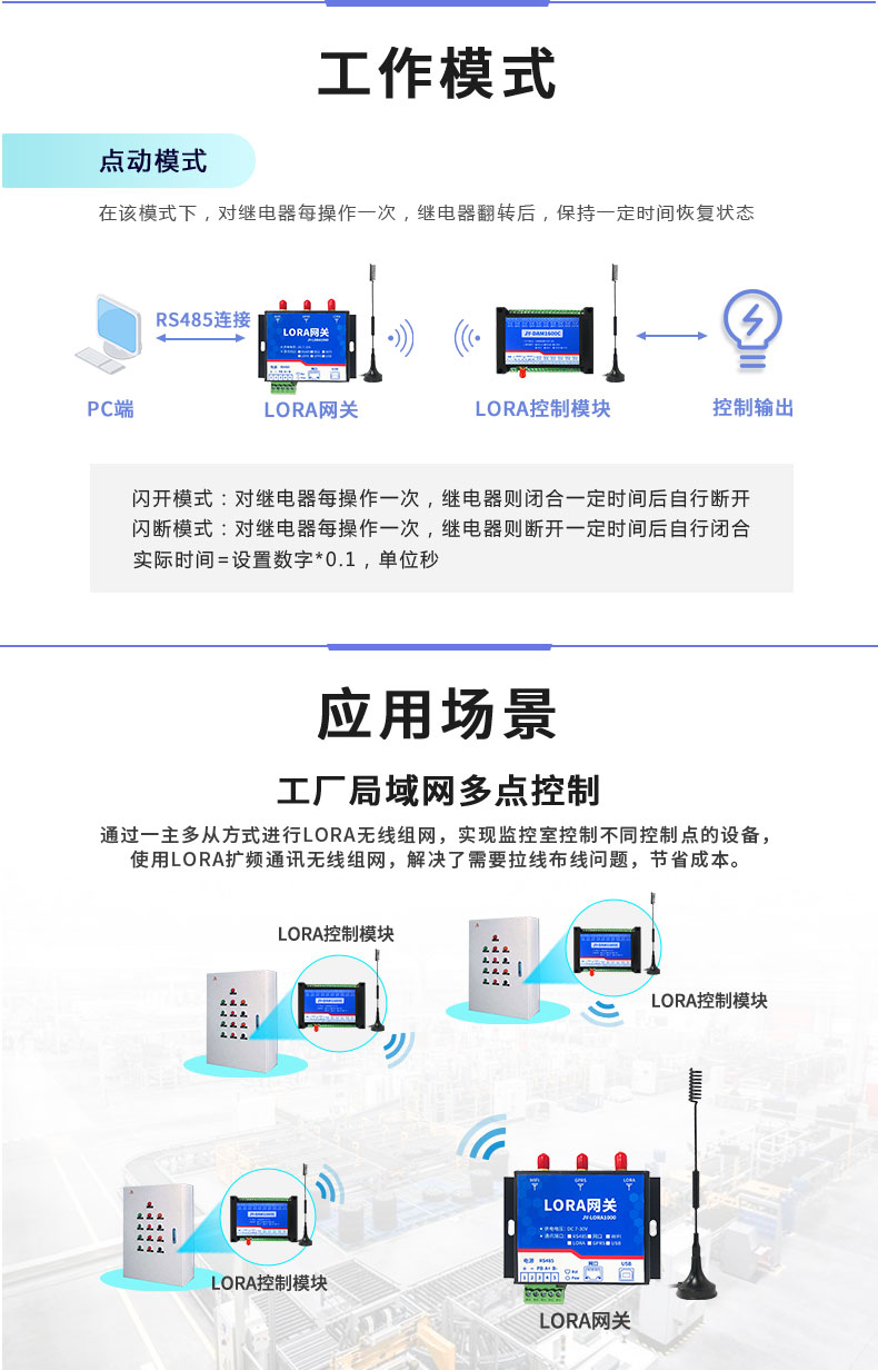 LoRa1600C LoRa無線控制模塊應用場景