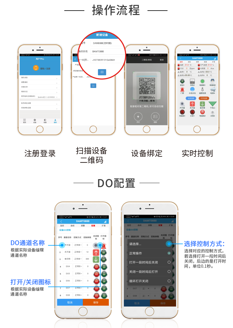 云平臺(tái) DAM1616D-MT 遠(yuǎn)程智能控制器云平臺(tái)操作流程