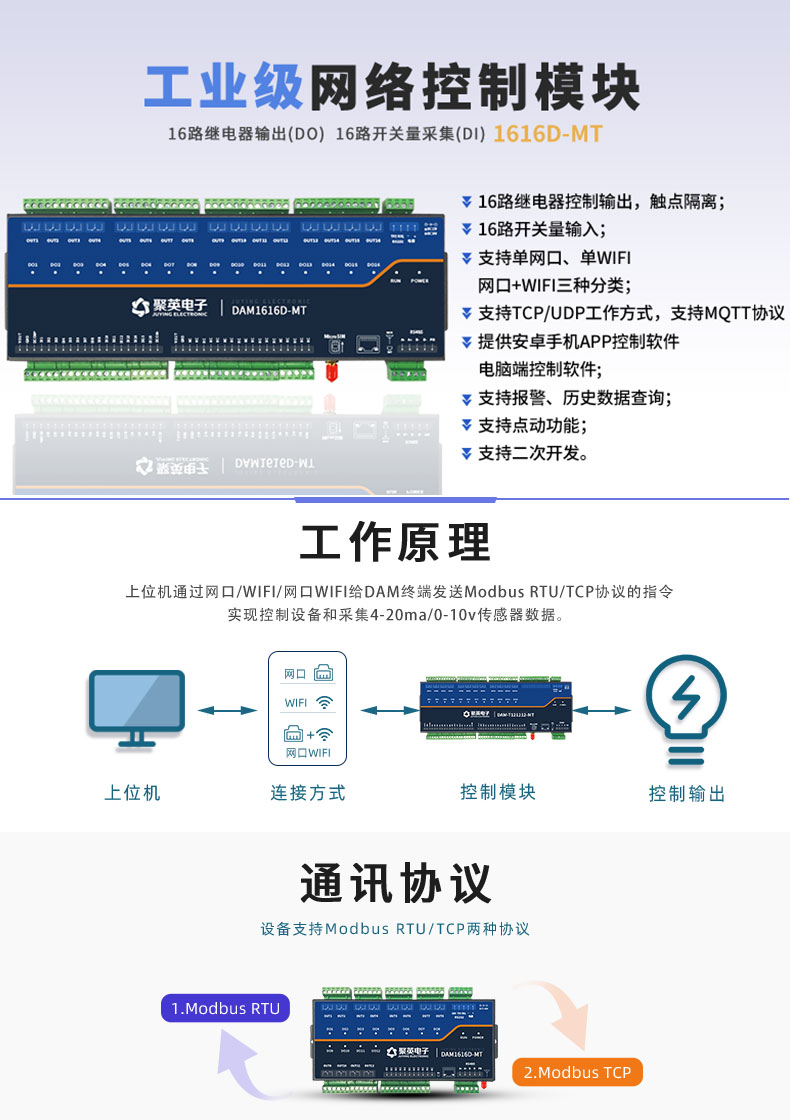 DAM1616D-MT 工業(yè)級(jí)網(wǎng)絡(luò)控制模塊