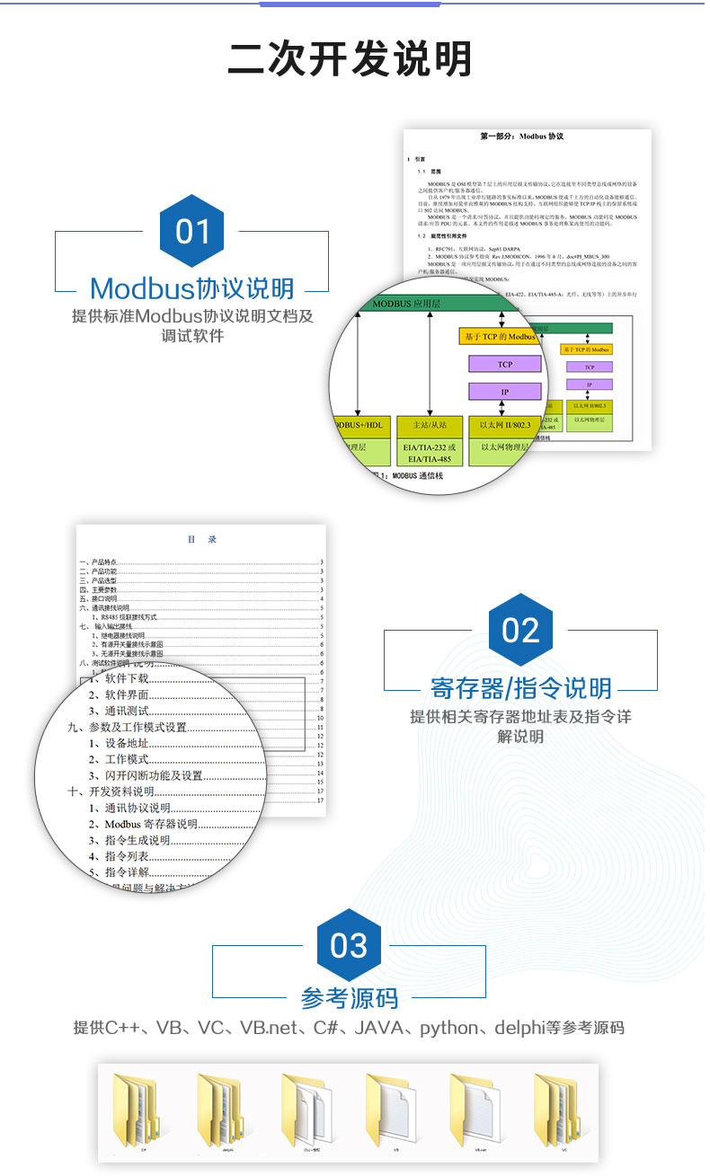 DAM1616D-MT 工業(yè)級(jí)網(wǎng)絡(luò)控制模塊