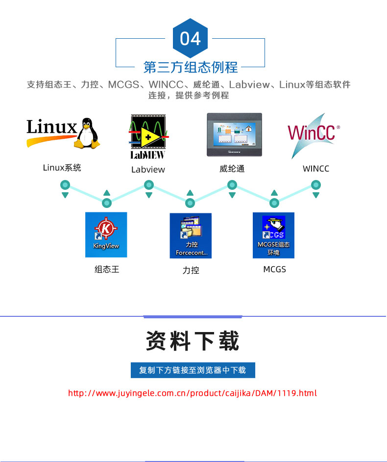 DAM1616D-MT 工業(yè)級(jí)網(wǎng)絡(luò)控制模塊二次開發(fā)說明