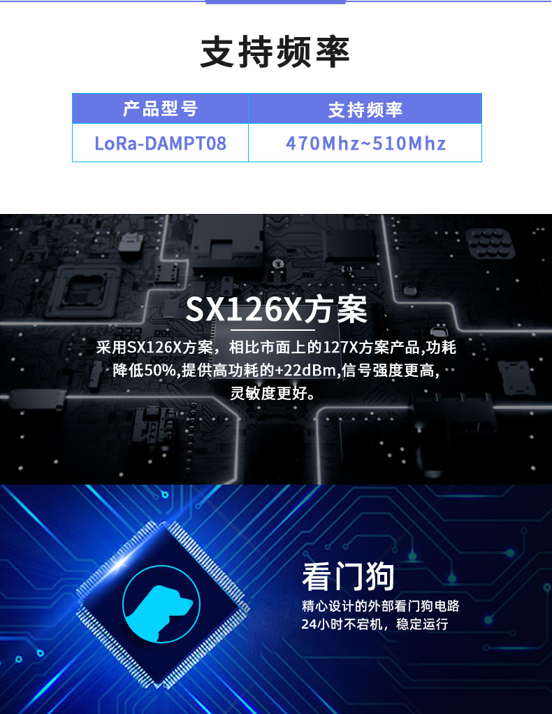 LoRaPT08  LoRa無線測溫模塊功能特點