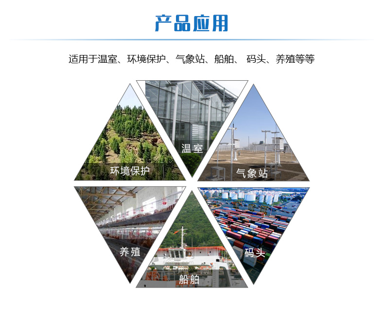 LORA風速采集器應(yīng)用場景