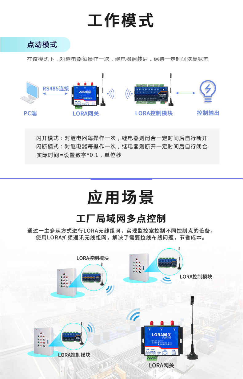 LoRa1600D LoRa無(wú)線控制模塊工作模式