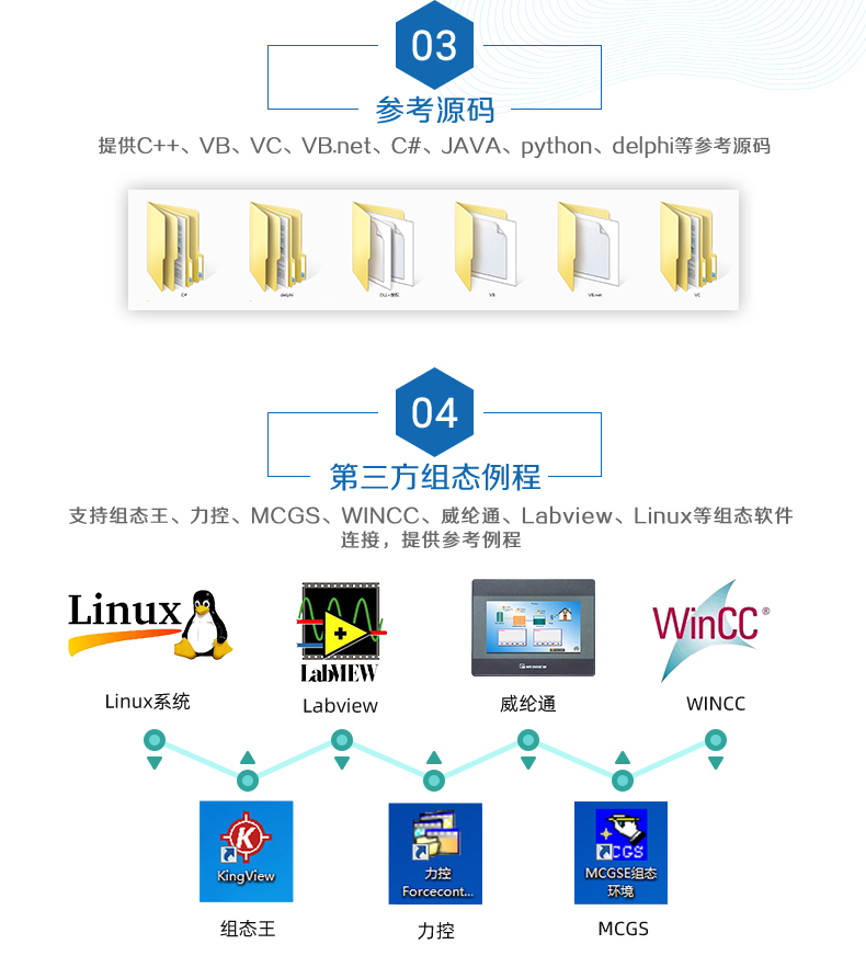 DAM-1600D 工業(yè)級(jí)數(shù)采控制器二次開發(fā)說(shuō)明