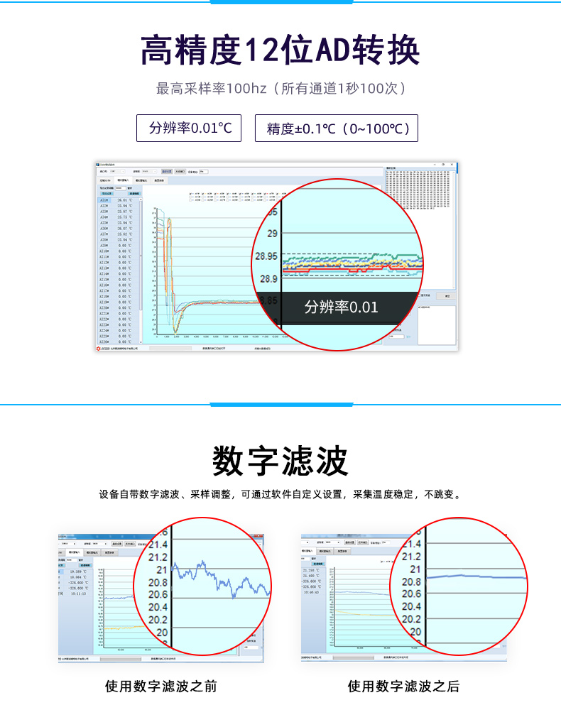 DAM-0200NTC NTC溫度采集模塊數(shù)字濾波