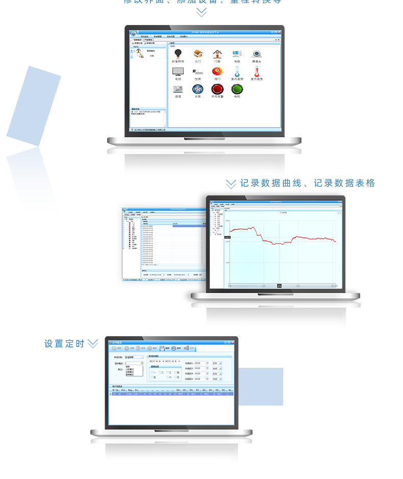 DAM-1600A 工業(yè)級網(wǎng)絡(luò)控制模塊 串口版組態(tài)軟件