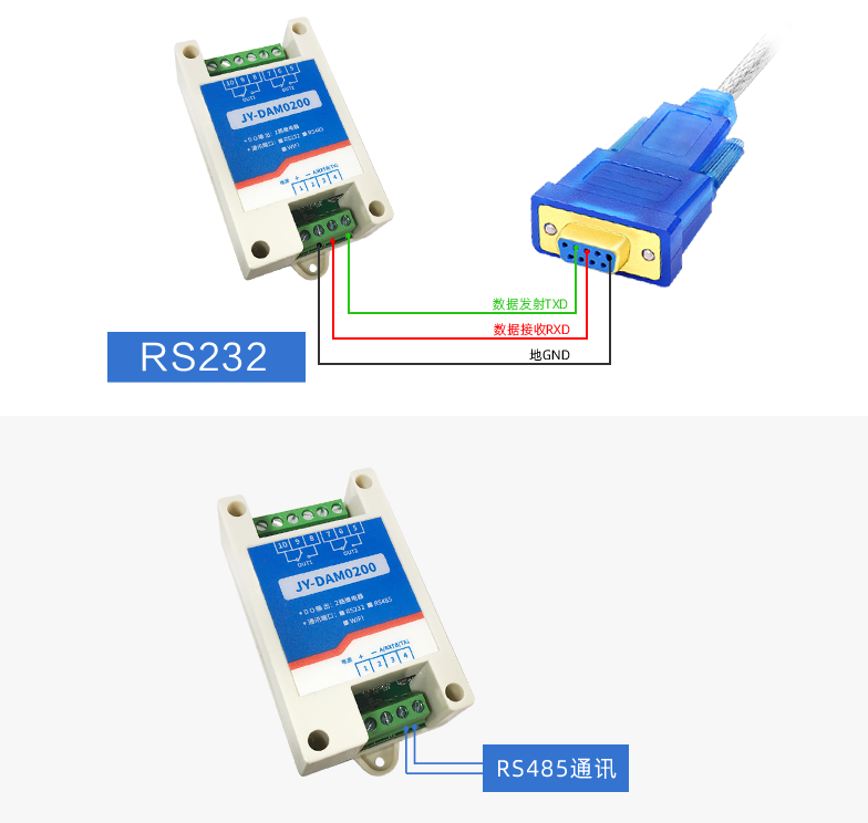 RS485/RS232通訊接口