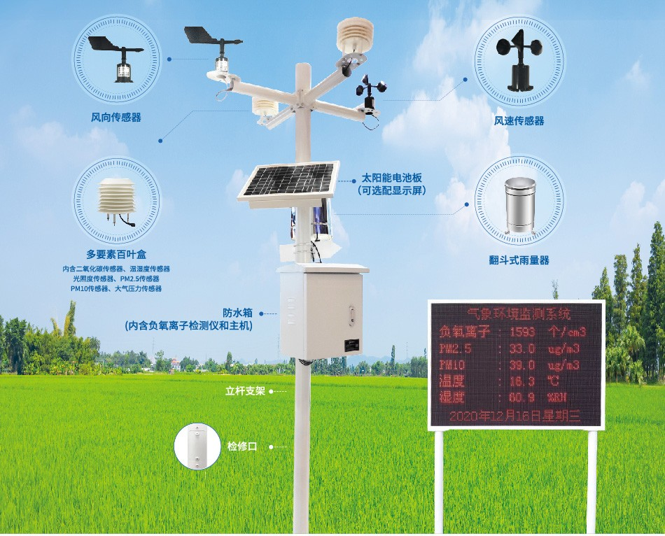 在氣象工作的穩(wěn)定與監(jiān)測精度，進而會影響到后期氣象災(zāi)害的預(yù)防與預(yù)警