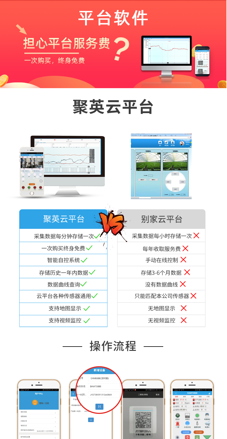 遠(yuǎn)程測(cè)控 DAM-PT12 溫度采集模塊云平臺(tái)，