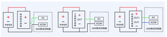 傳感器供電