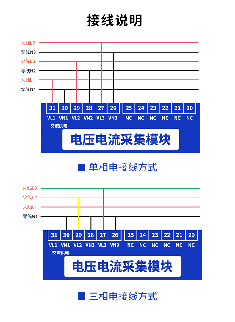 電參數(shù)采集模塊接線說明