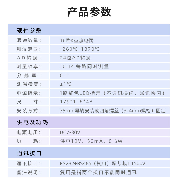 TC16，K型熱電偶