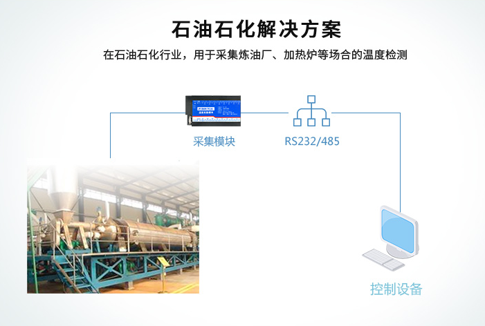 繼電器采集模塊應(yīng)用在石油石化的數(shù)據(jù)采集