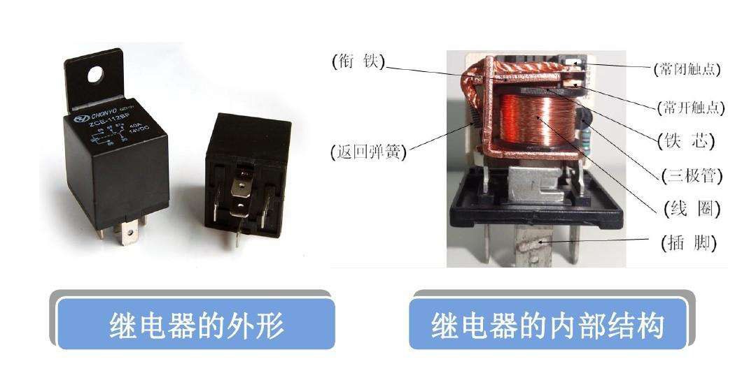 繼電器的的外形和結(jié)構(gòu)