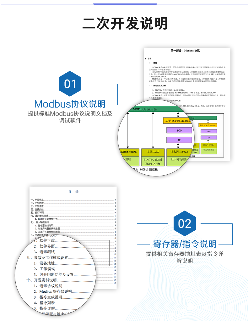 DAM-0400TA 遠程智能控制器二次開發(fā)說明